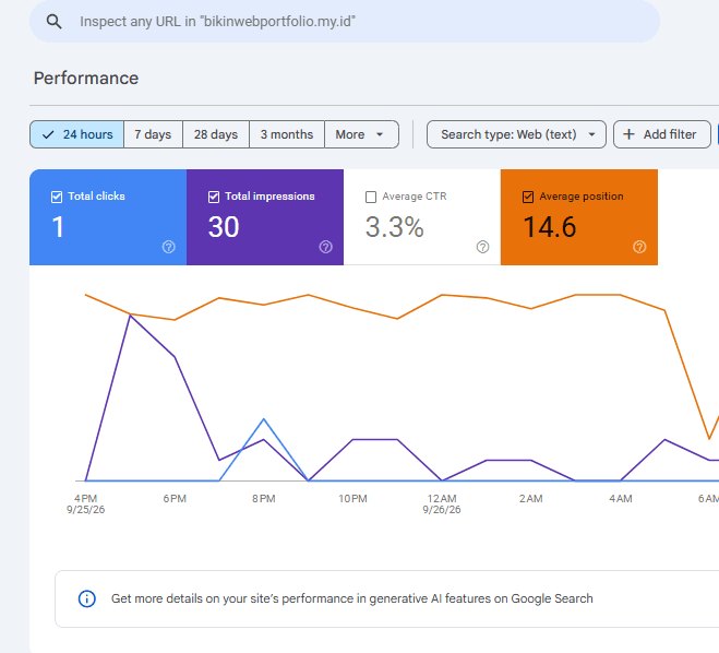 Panduan Google Search Console (GSC) untuk Pemula hasil gsc ku