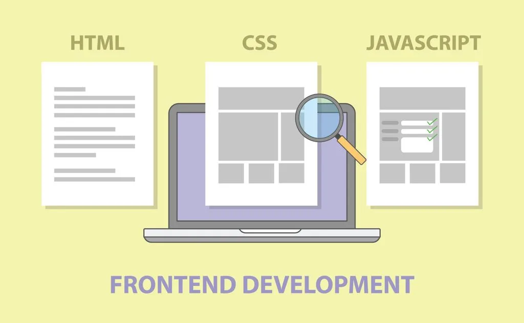 Apa Itu Website? html css java script