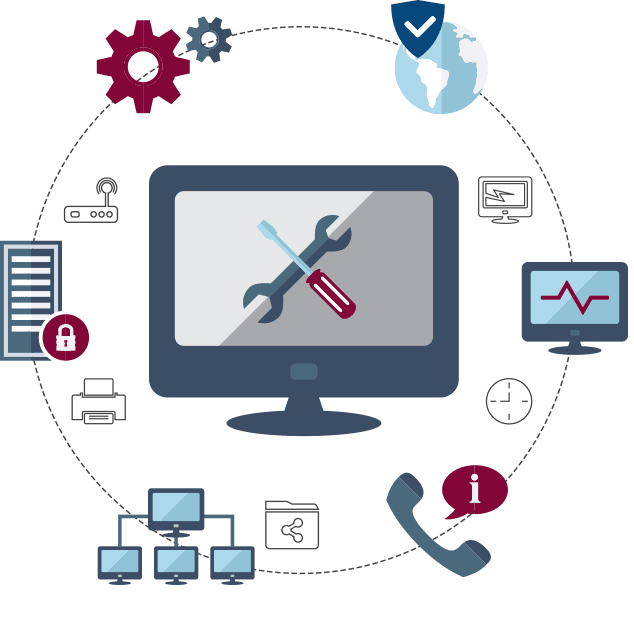 Panduan Lengkap Performa Website performa website