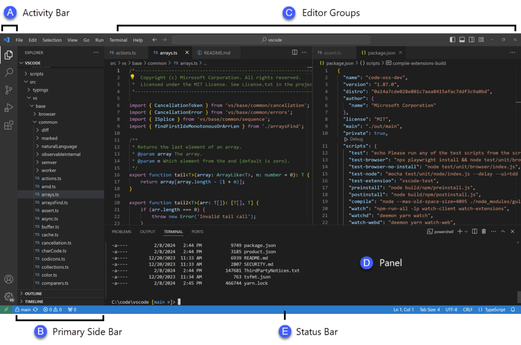 Panduan Komprehensif Visual Studio Code visual studio code